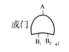 2017年安全工程師《安全生產(chǎn)管理》真題及答案（完整版）2