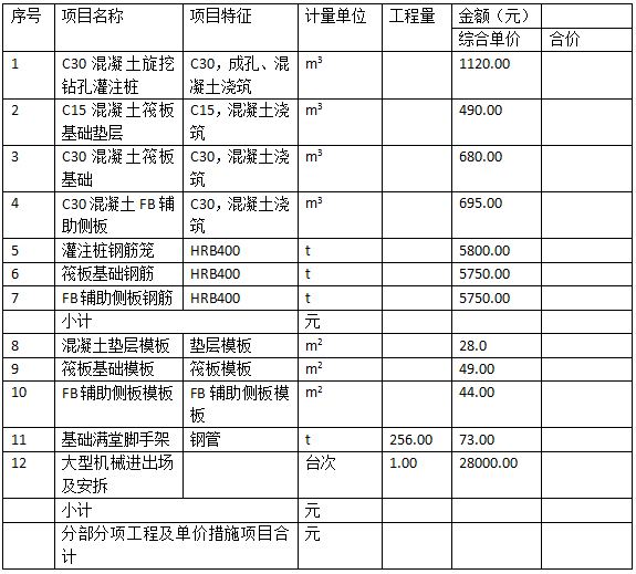 2018年造價(jià)工程師《案例分析》真題及答案9