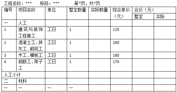 2018年造價(jià)工程師《案例分析》真題及答案4