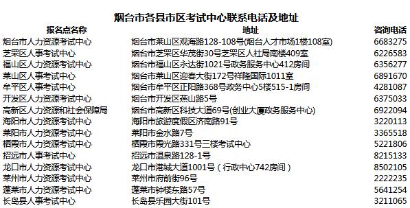 山東煙臺2018年社會工作者證書領取時間及地點